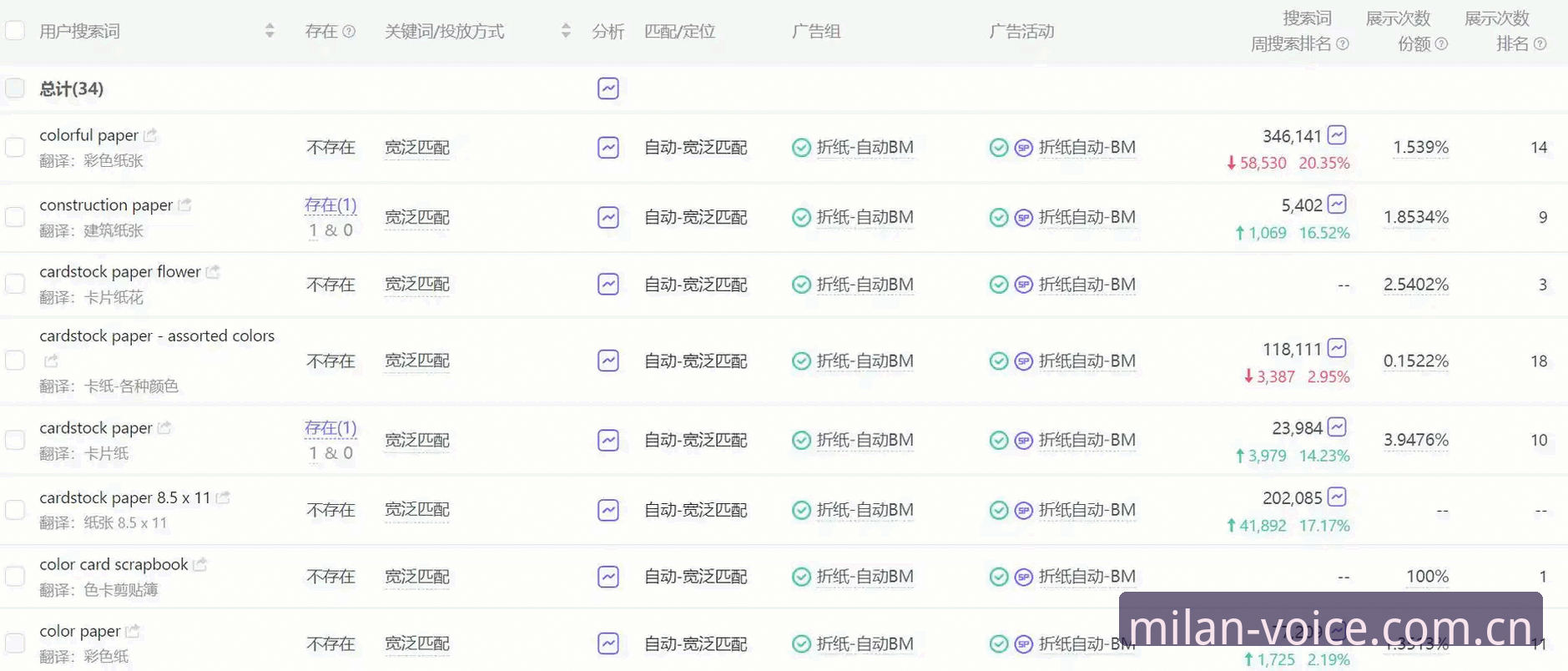 米兰体育官网APP评测安装完整指南：从下载到竞品替代推荐的实操路线