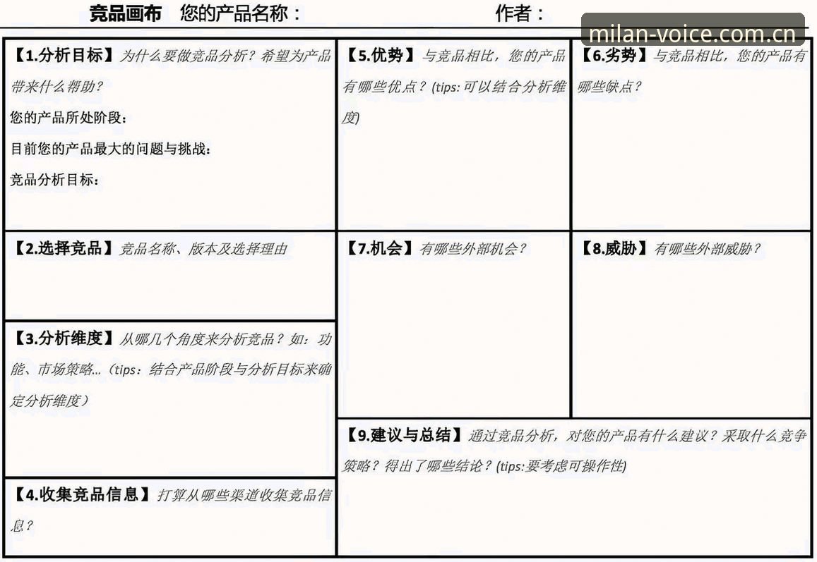 有态度的设计语言竞品替代推荐最新版详解