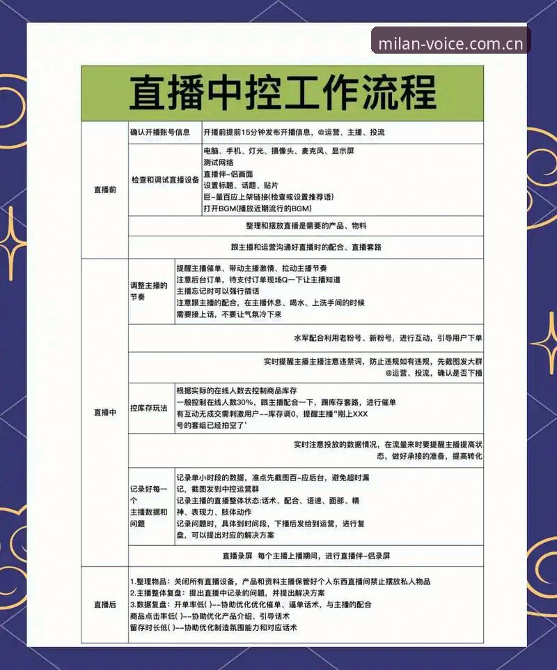 类似有态度的设计语言的直播平台教程 为什么米兰官网CN能重新定义类似有态度的设计语言的直播平台教程?